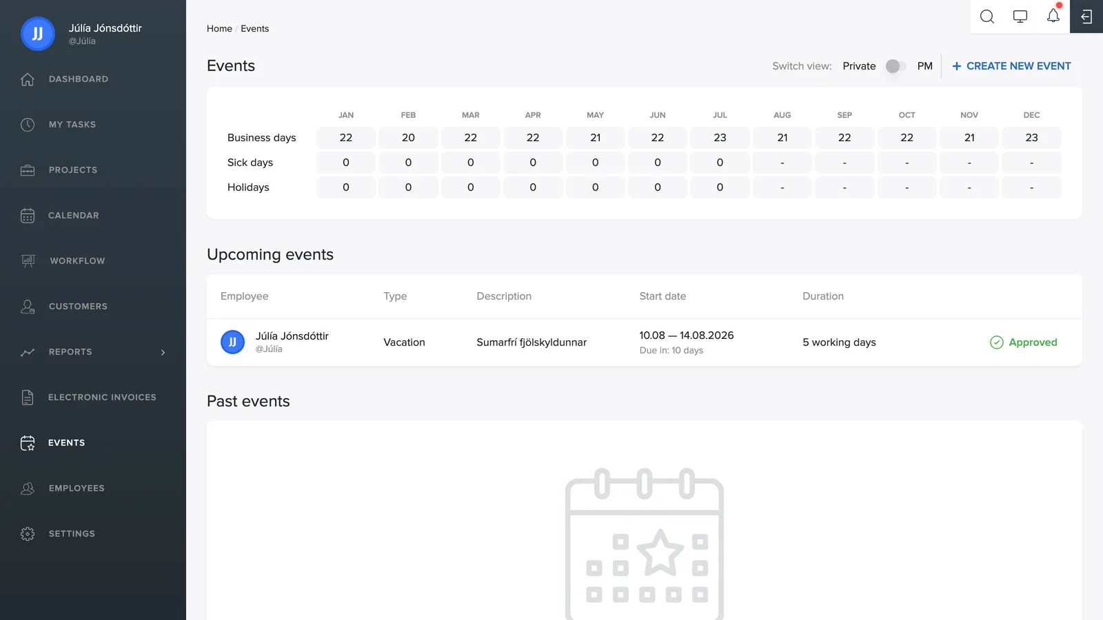 Leave overview