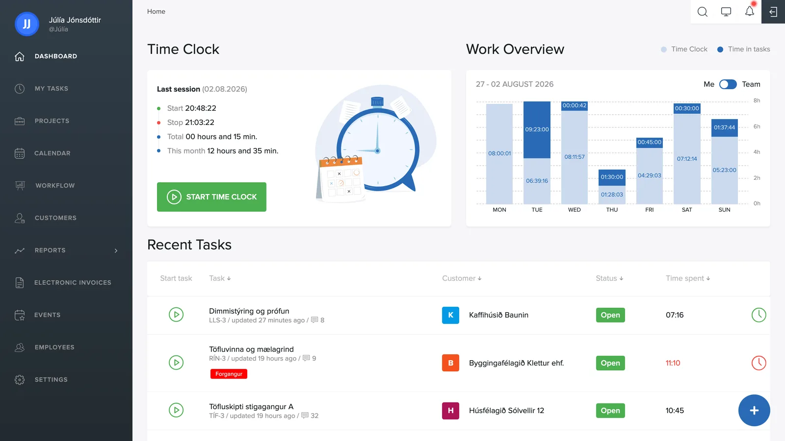 The TimeEd dashboard