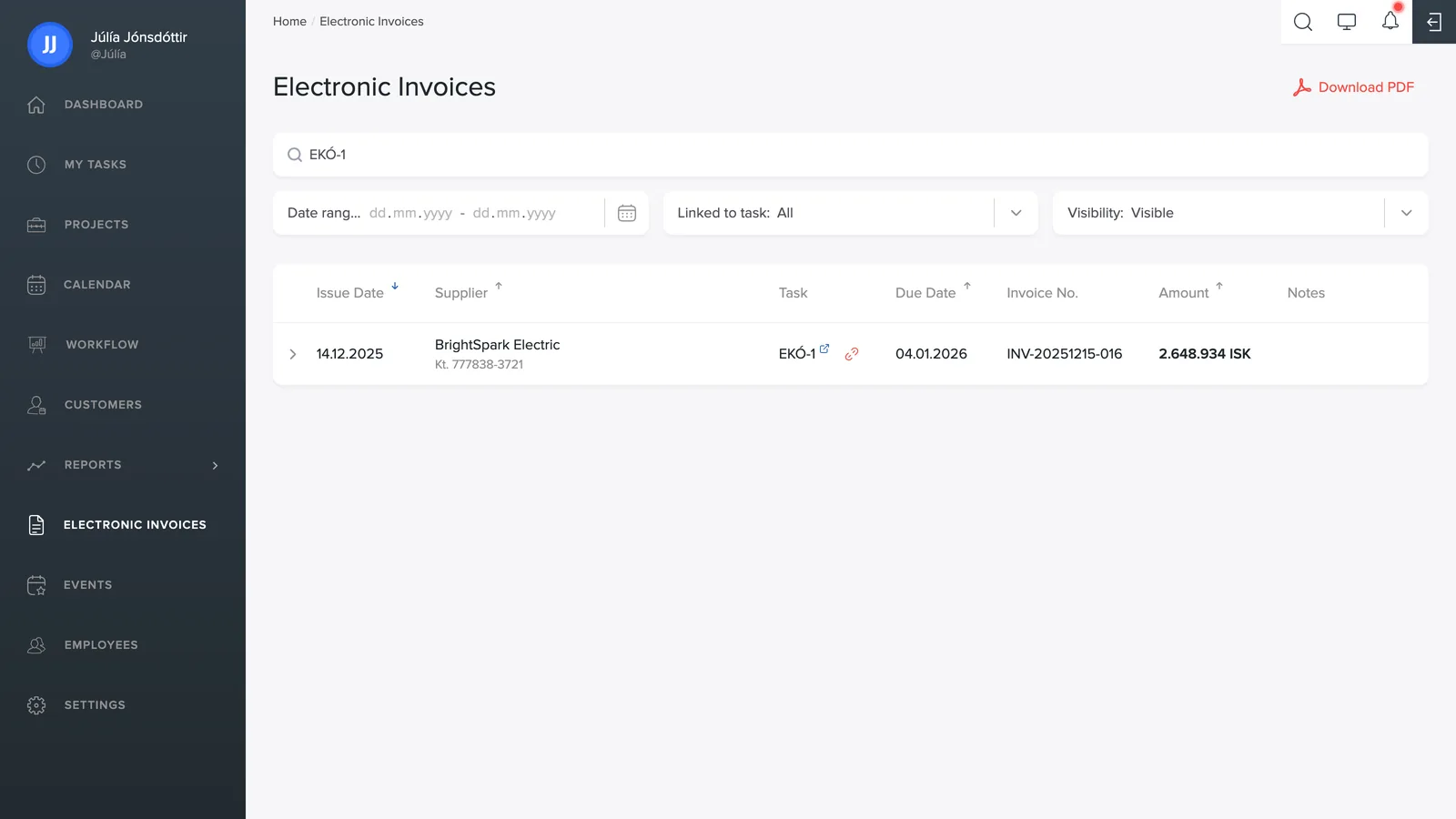 Electronic invoices – the list