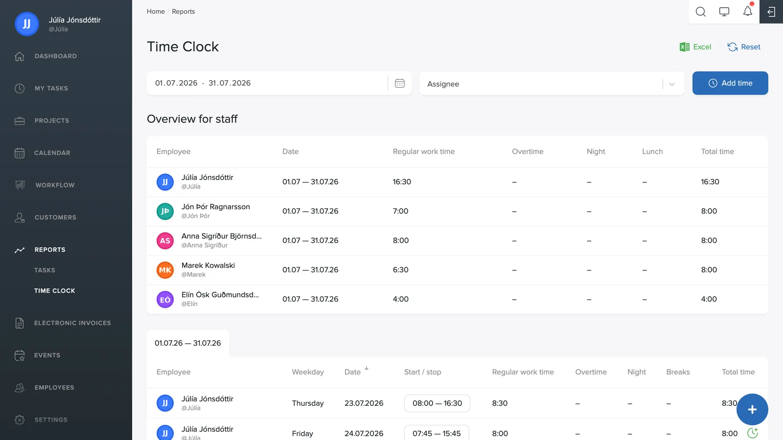 The time clock report