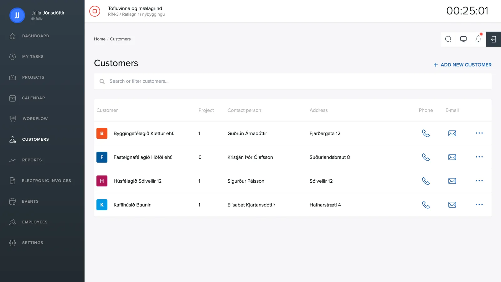 The customer list