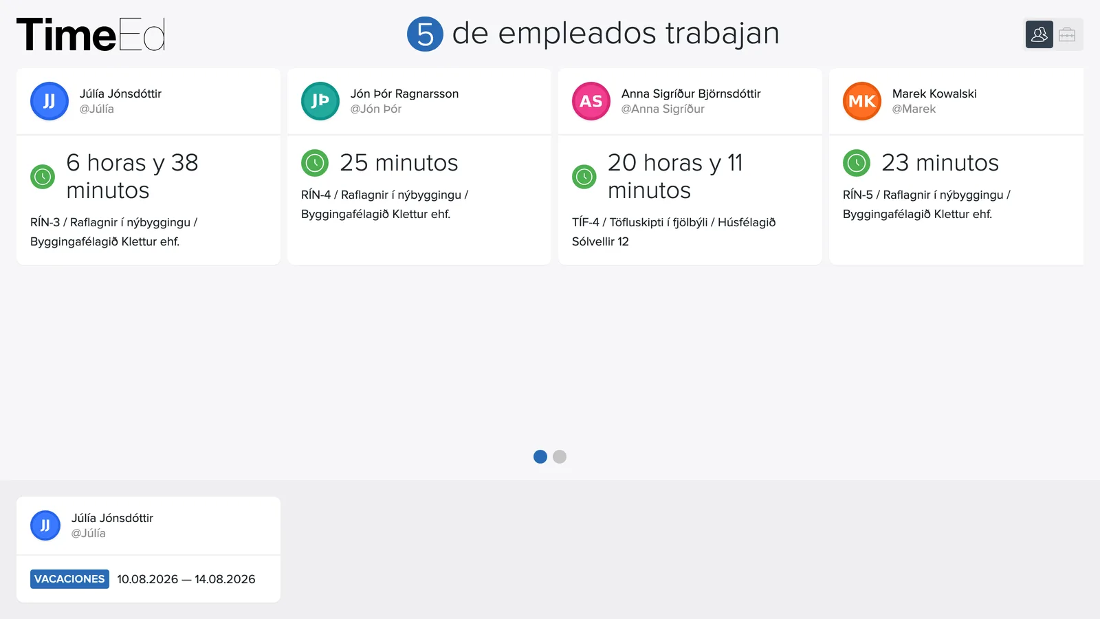 La pantalla TV