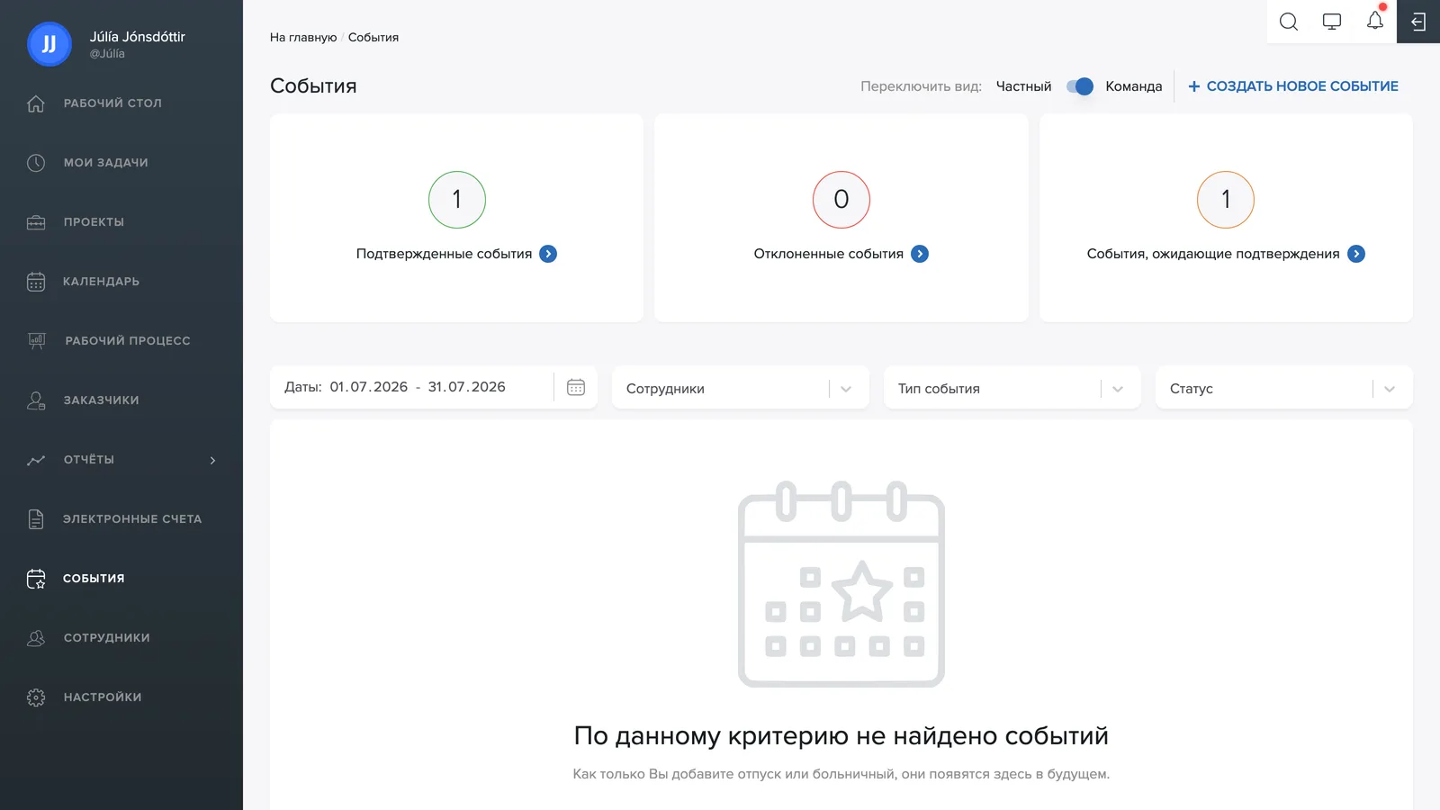 Заявки команды