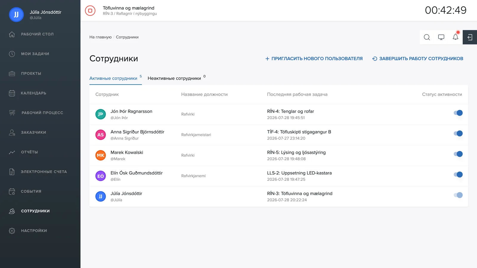 Список сотрудников