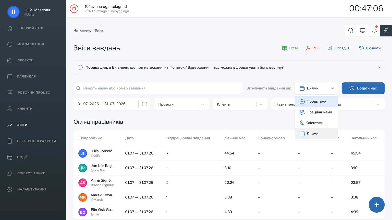 Групування звіту