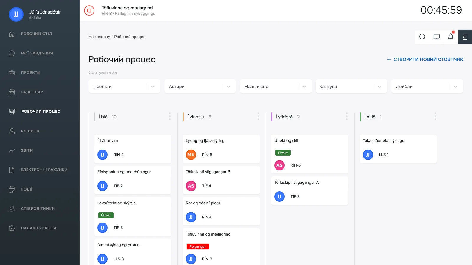 Дошка робочого процесу