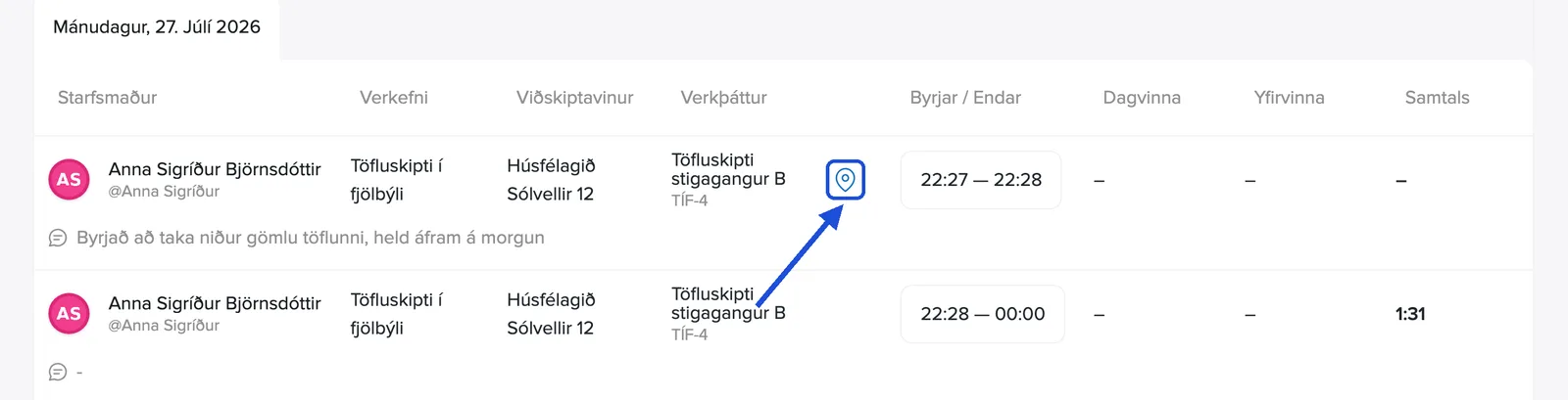 GPS-merkið í vinnuskýrslunni